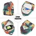 thumbnail image 5 of FORMRS Mini Backpack Purse for Women Travel Daypack Casual Shoulder Bag, Astronaut and Sky, 5 of 7