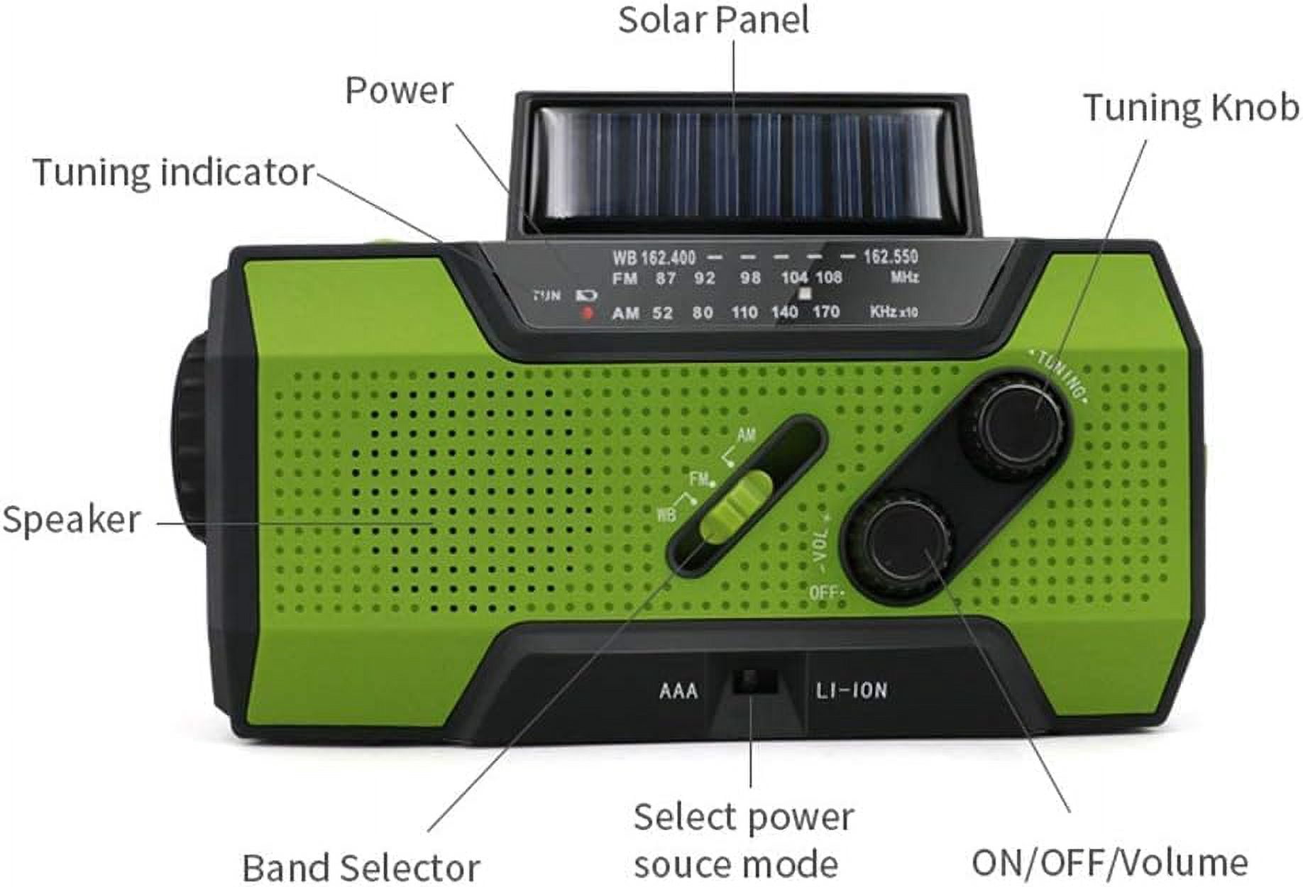 Emergency Weather Radio, 5000mAh Solar Hand Crank USB Charging Portable AM/FM/NOAA Radio, SOS Alarm & Flashlight for Indoor/Outdoor Emergencies