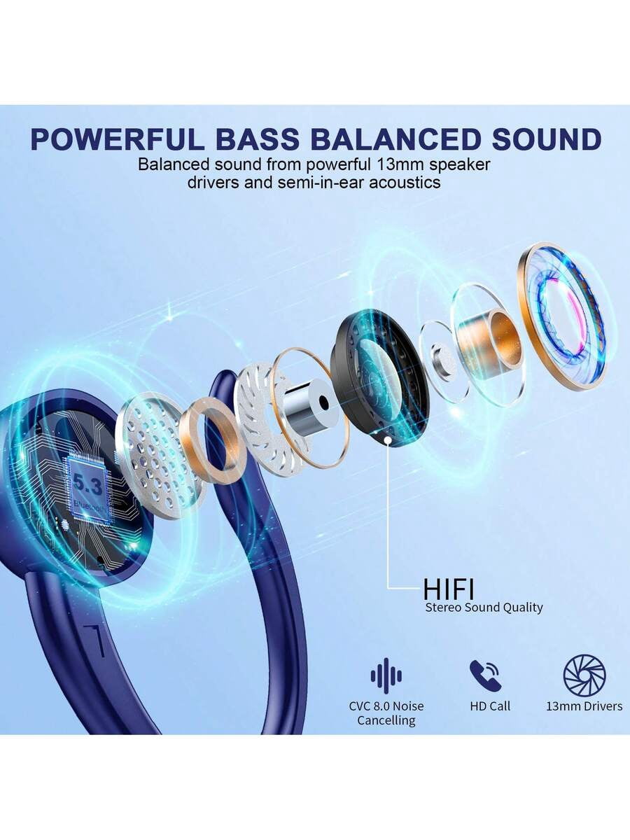 Bluetooth 5.4 Wireless Earbuds, 50H+ Playtime, ENC Noise Cancelling with 4 Mics, IPX7 Waterproof Sport Earphones with Earhooks for Running Gym