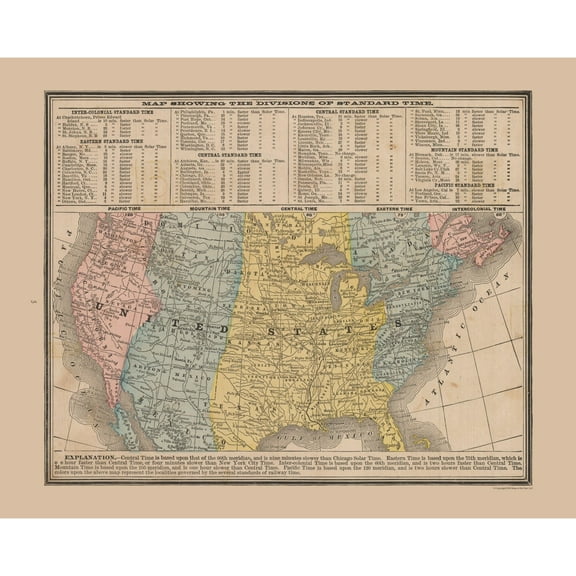 Historic State Map - United States Time Divisions - Cram 1888 - 28.74 x 23 - Vintage Wall Art