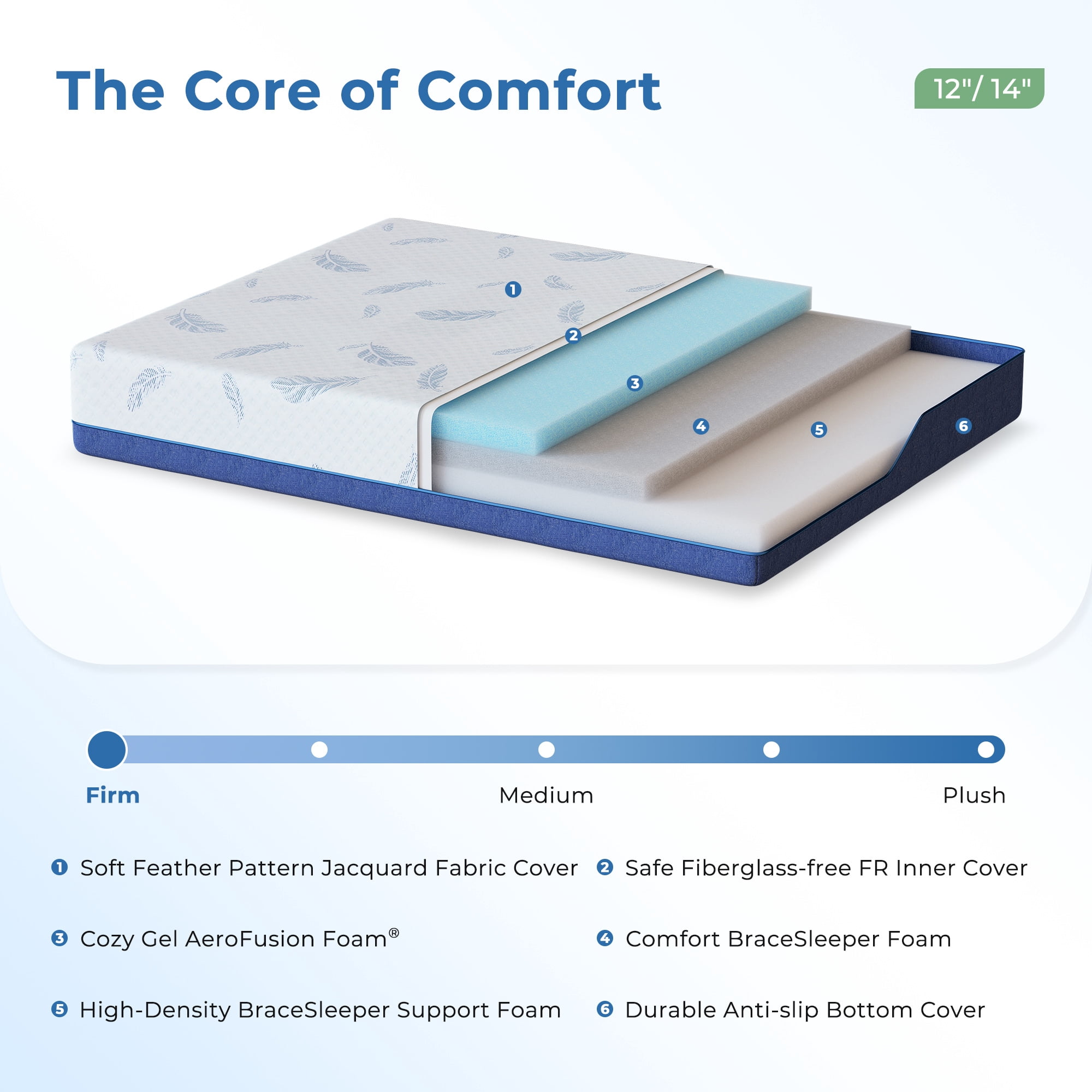 Arctus King Size 14 Inch Firm Memory Foam Mattress in a Box with Gel Layer and Removable Fiberglass Free Cover, Cool Sleep and Back Pain Relief, CertiPUR-US Certified