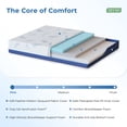 thumbnail image 4 of Arctus King Size 12 Inch Firm Memory Foam Mattress in a Box with Gel Layer and Removable Fiberglass Free Cover, Cool Sleep and Back Pain Relief, CertiPUR-US Certified, 4 of 10