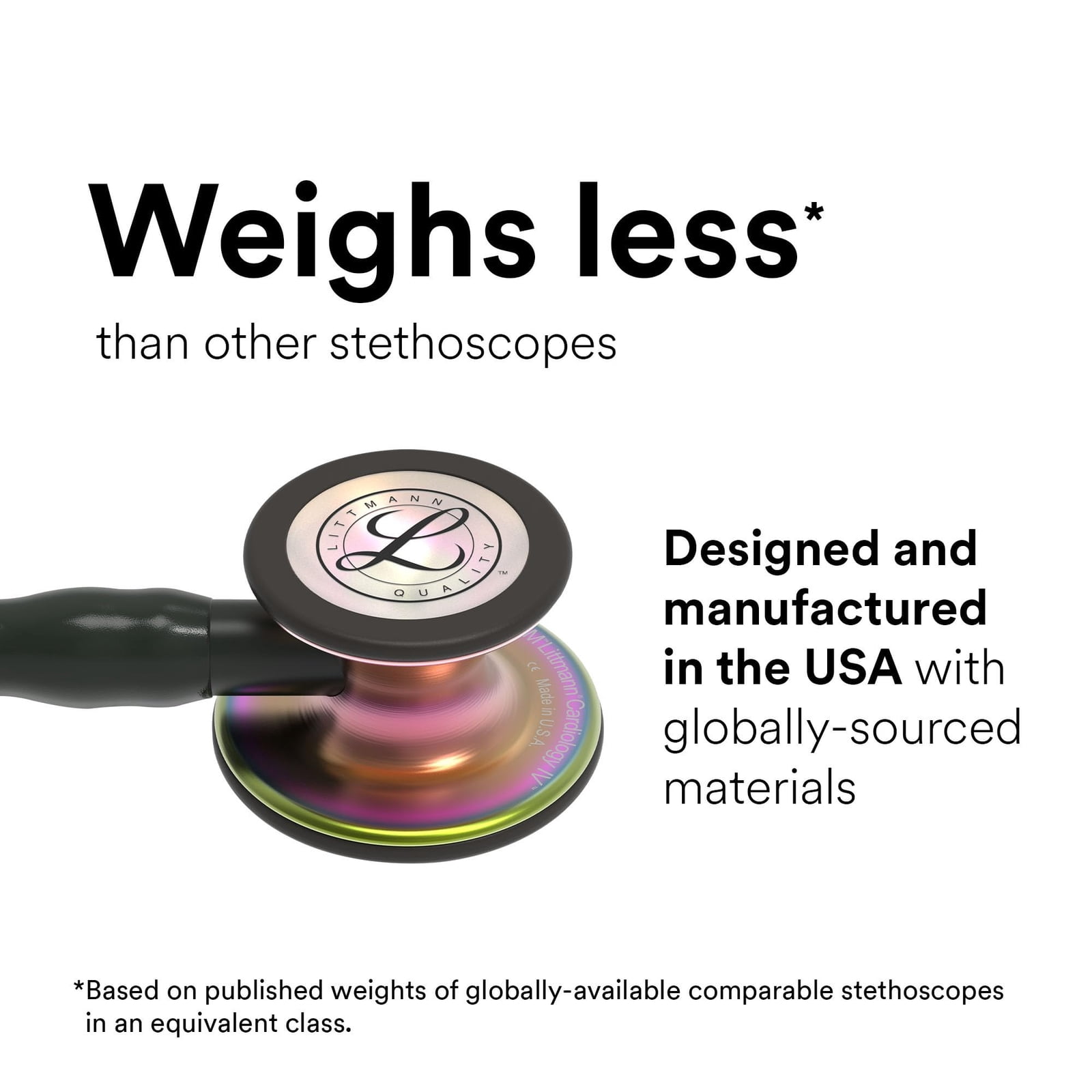 Littmann Cardiology IV Diagnostic Stethoscope 27" Stainless Steel (Green) 6155, More Than 2X as Loud