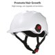 thumbnail image 2 of Casquillo antipérdida de cabello Casco láser para el crecimiento del cabello 94/186/240PCS LED TFixol Casco de crecimiento del cabello, 2 of 7