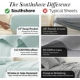 thumbnail image 6 of Southshore Fine Linens Vilano Pleats 3 Piece Extra Deep Pocket Sheet Set, 21-Inch Deep Pocket Bed Sheets with Flat Sheet and Pillowcase, Extra Soft Brushed Microfiber, Twin, Sky Blue, 6 of 9