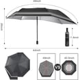 thumbnail image 4 of LinenLoon Parapluie UV Protection Soleil Compact Grand Parapluie de Sac à Dos avec Bande Réfléchissante, Parapluie de Golf Ultraléger Pliant pour Trajet Quotidien & Randonnée en Plein Air, 4 of 5
