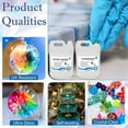 thumbnail image 2 of Art Epoxy - Bar Top Epoxy Resin Gallon (100 Oz Epoxy + 50 Oz Epoxy Approx.) - Liquid Glass Epoxy for Tabletops, Countertops, Jewelry, Crafts, Art & More, 2 of 8