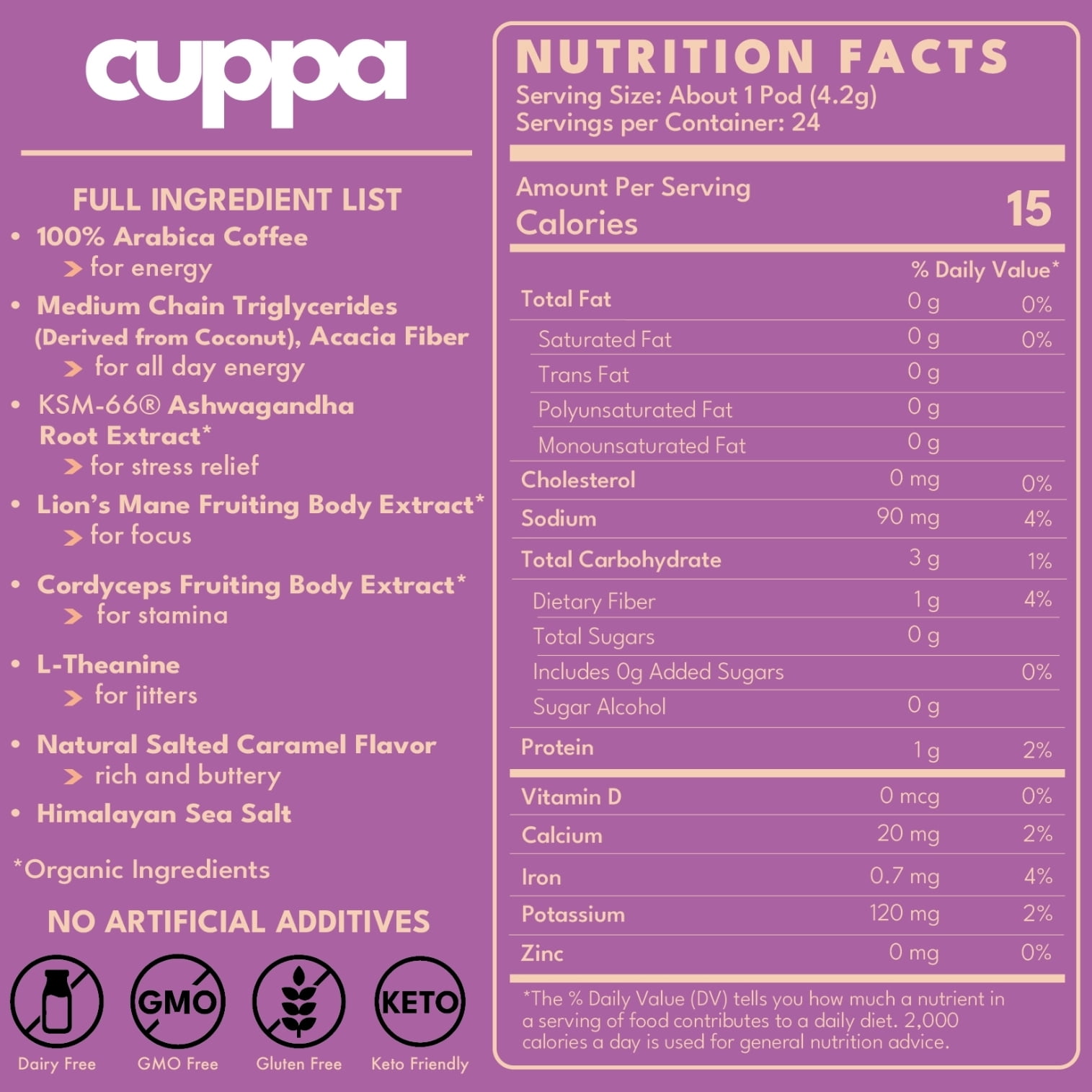 Cuppa Salted Caramel Healthy Mushroom Coffee Single Serve Pods (K-Cups) with Lion's Mane & Ashwagandha for All Day Energy & Focus - No Crash or Jitters  24ct  Pods