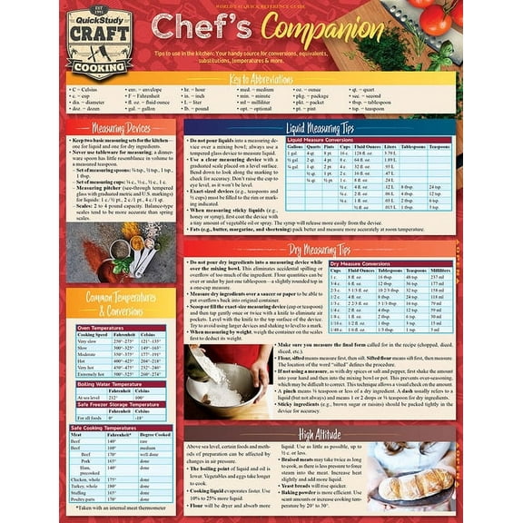 Chef's Companion : a QuickStudy Laminated Reference Guide (Edition 2) (Other)