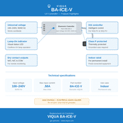 VIQUA BA-ICE-V Genuine OEM UV System Controller & Power Supply Replacement Compatible with S2Q-PV & S5Q-PV Ultraviolet Water Purification Systems, 100-240V