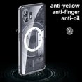 thumbnail image 5 of For Nothing Phone 2 1 Case Airbags Shockproof Magnetic Wireless Charging Case Shell for Nothing Phone2 Phone1 Protection Cover, 5 of 5