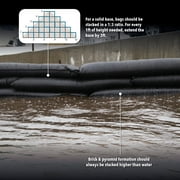 (2 pack) Quick Dam 10ft Water Activated Flood Barrier 1/pack