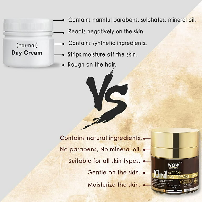 お気に入りの Wow Skin Science Miracle Moisture Rich Himalaya Argan Honey フェイスクリーム