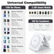 thumbnail image 5 of Charging Station for Apple Multiple Devices - 3 in 1 Foldable Magnetic Wireless Charger Dock - Travel Charging Pad for iPhone 16 15 14 13 12 Pro Max Plus Watch & Airpods, 5 of 5