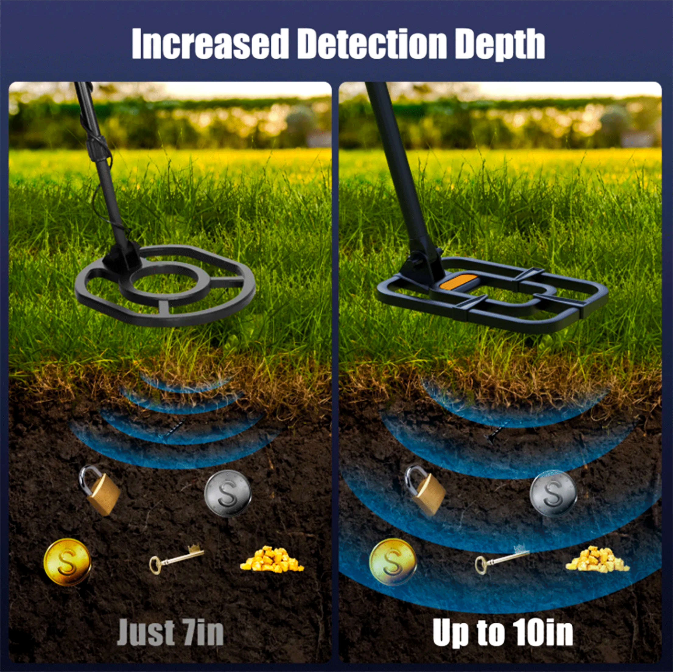 ANEKEN Professional Metal Detector - Waterproof, Foldable, High Accuracy, Rechargeable, Includes Carry Bag & Shovel