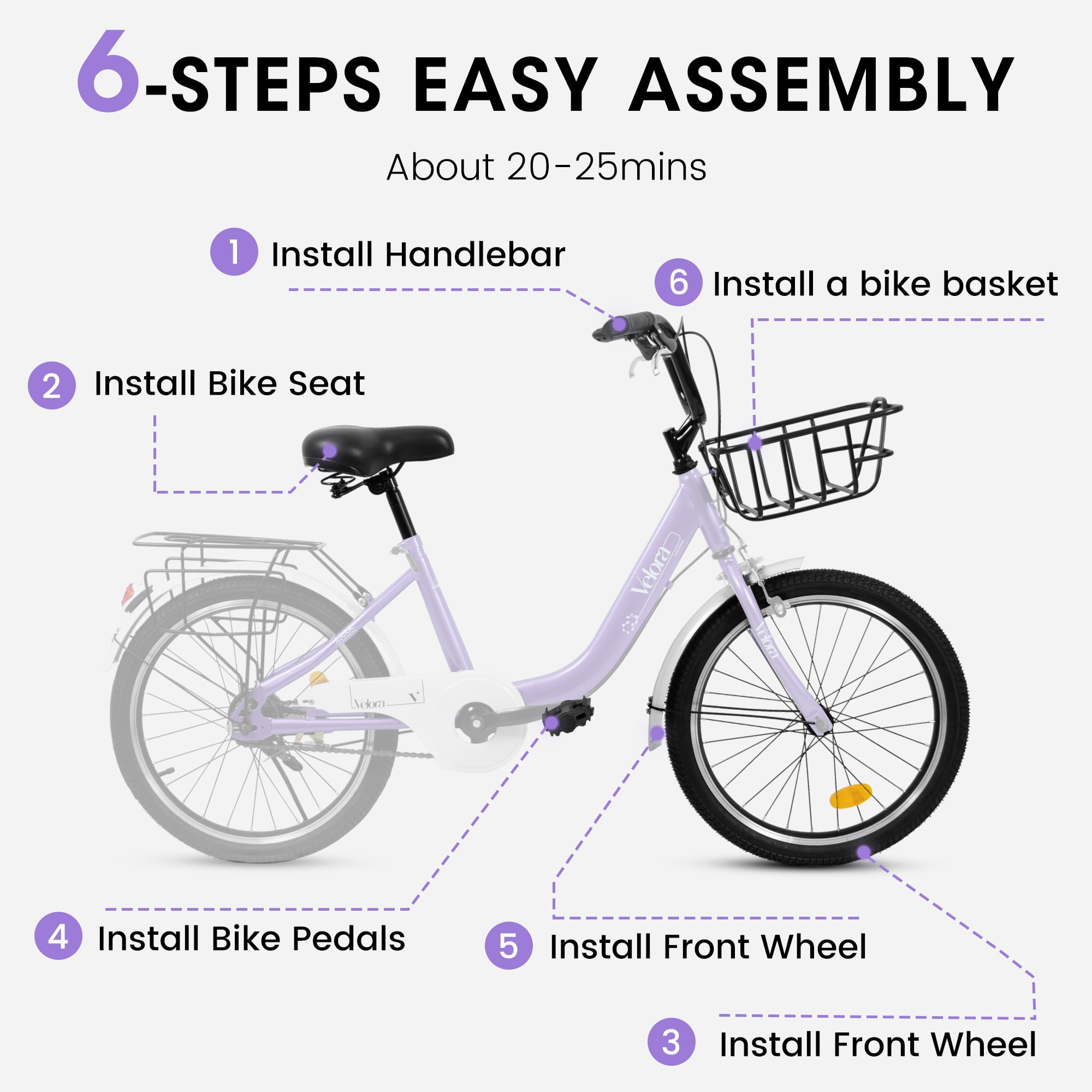 imerelez Kids Bike 20 Inch for Boys Girls Ages 6-12, Single-Speed with Dual V-Brake & Coaster Brakes, Lightweight Steel Frame, Multiple Colors (Pink/Green/Purple/White)