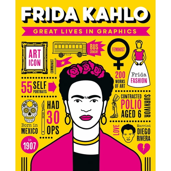 Great Lives in Graphics Great Lives in Graphics: Frida Kahlo, (Hardcover)