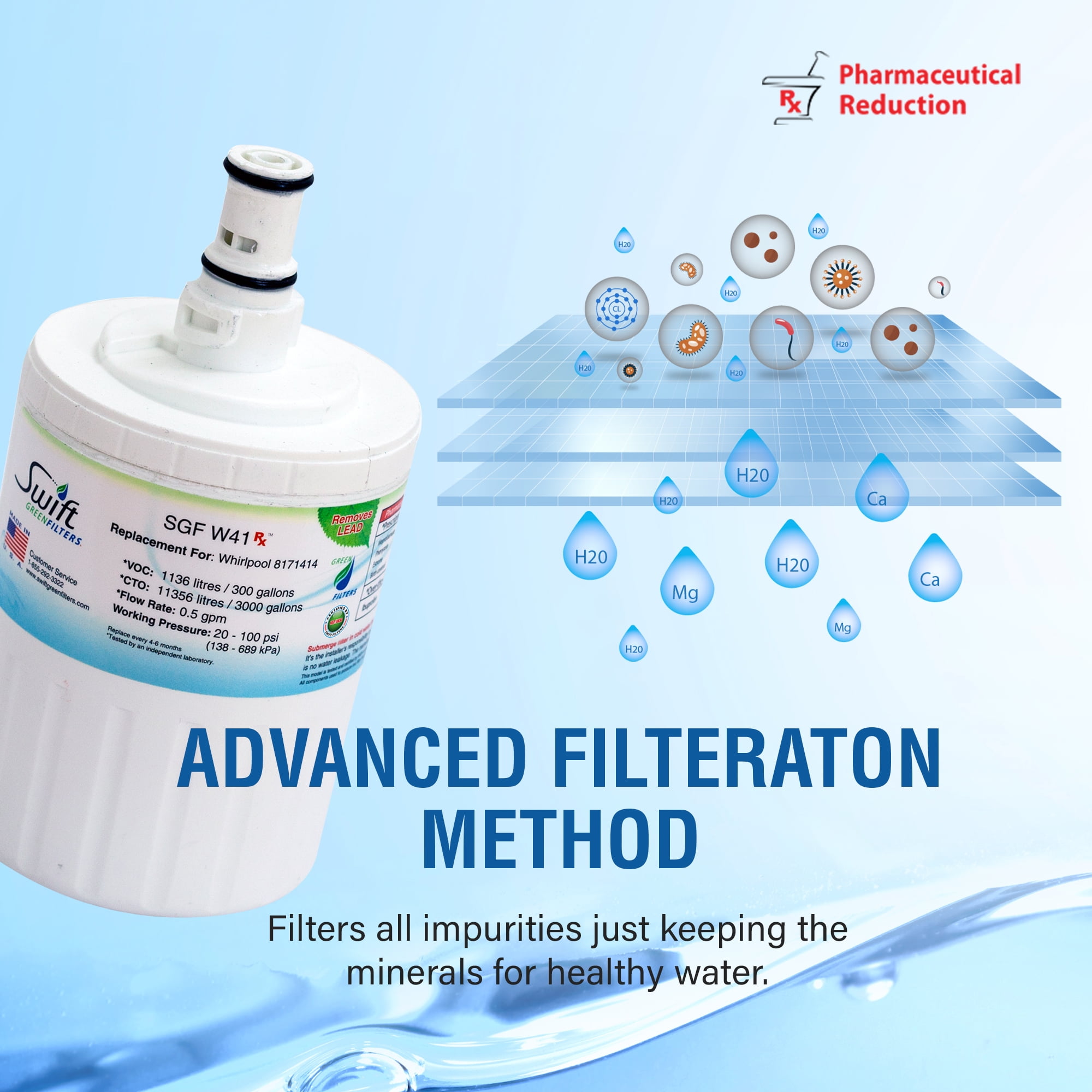 Swift Green Filters SGF-W41 Rx Replacement for Whirlpool 8171413 Refrigerators Water Filters-1P