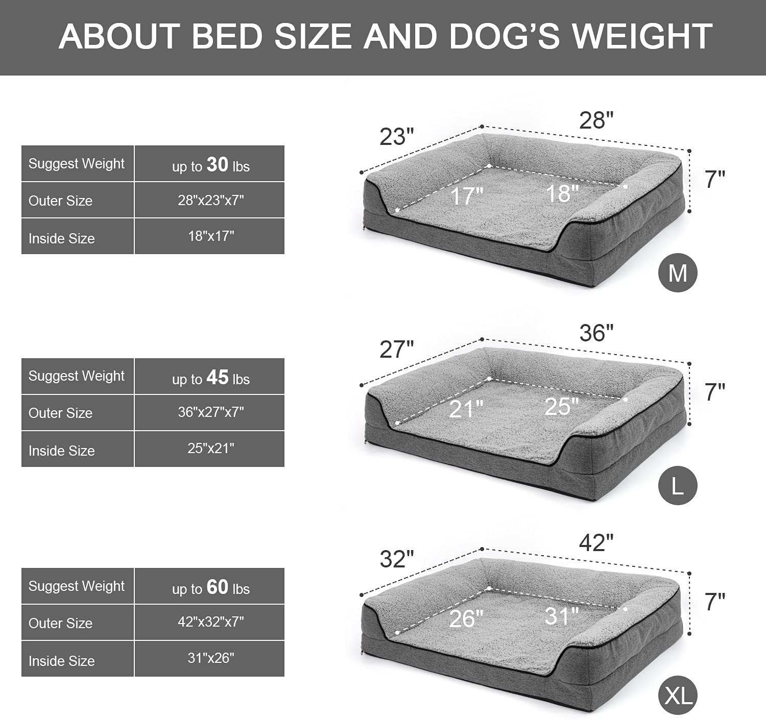 Orthopedic Dog Bed for Large Dogs, Washable Pet Sofa Bolster Bed with  Removable Cover  Waterproof Liner, 35