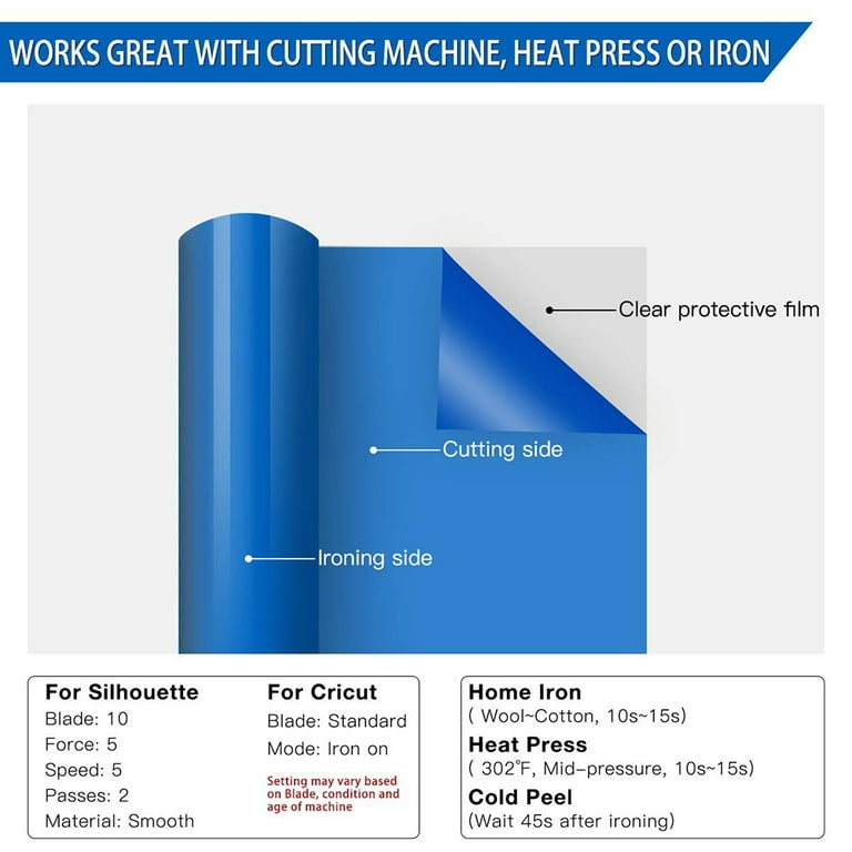 HTV Heat Transfer Vinyl Rolls-12x40 Blue HTV Vinyl, Iron on Vinyl for  Cricut & Silhouette Cameo - Easy to Cut & Weed for DIY Heat Vinyl Design -  Blue 