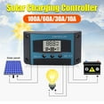 thumbnail image 4 of Controlador De Carga Solar MPPT De 12V 24V Con Puertos USB Duales, Regulador De Paneles Solares LCD LED Regulador Solar, 4 of 7