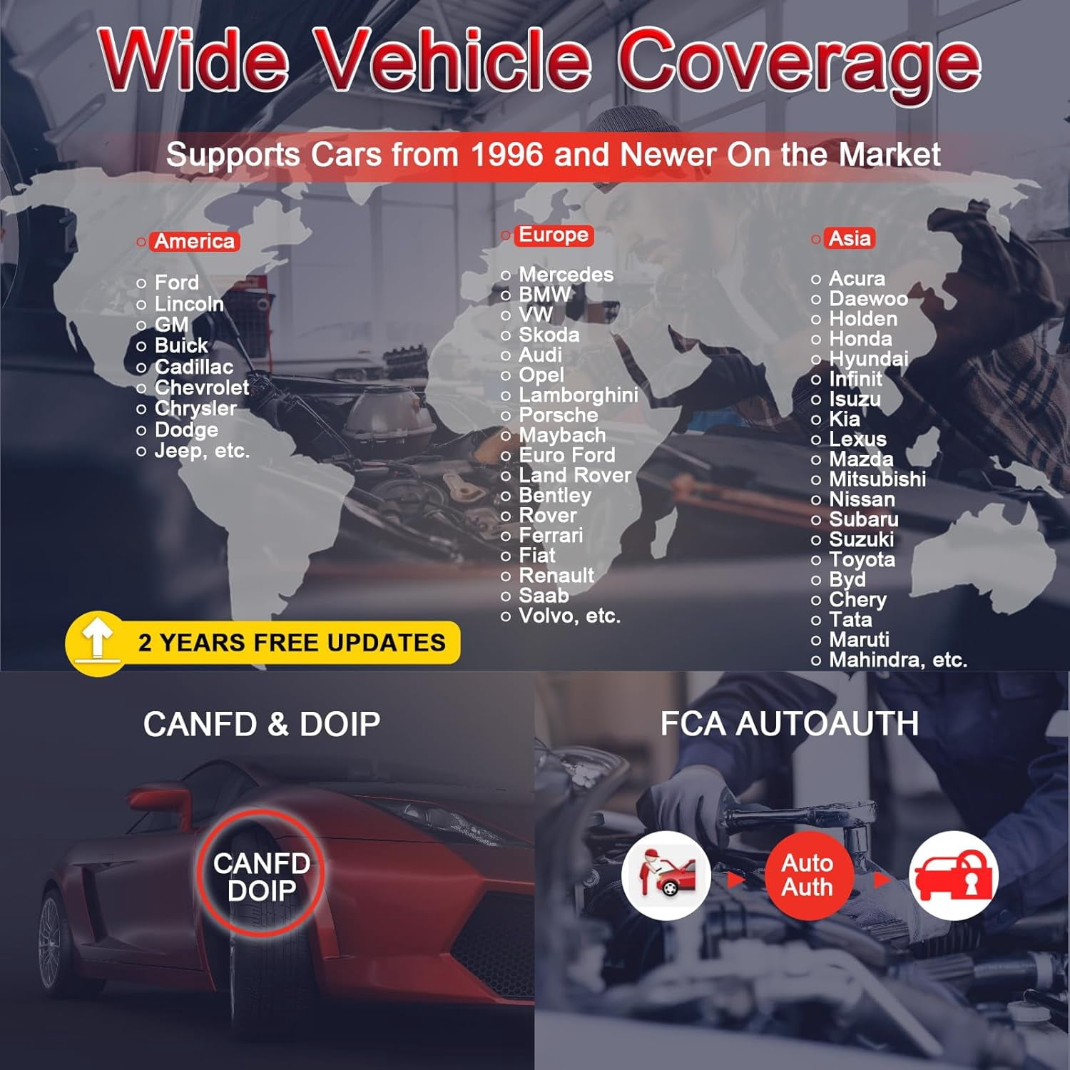 LAUNCH X431 CRP919MAX Wireless OBD2 Scanner Diagnostic Tool – Bidirectional Control, ECU Coding, 31+ Service Functions, All System Scan Tool, Android 10, 7" Tablet