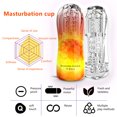thumbnail image 3 of Vibration Aircraft Cup Silicona suave transparente con huevos vibrantes Productos sexuales Tmvgtek Cuidado Belleza, 3 of 8
