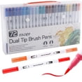 thumbnail image 2 of CIVG 72pcs Paint Markers Set Dual Tip Paint Pens with Fine Tip Thick Tip 72 Color Water-Soluble Paint Marker Set Multipurpose Drawing Art Crafts for DIY Craft Drawing Planner Scrapbooking Notebook, 2 of 10