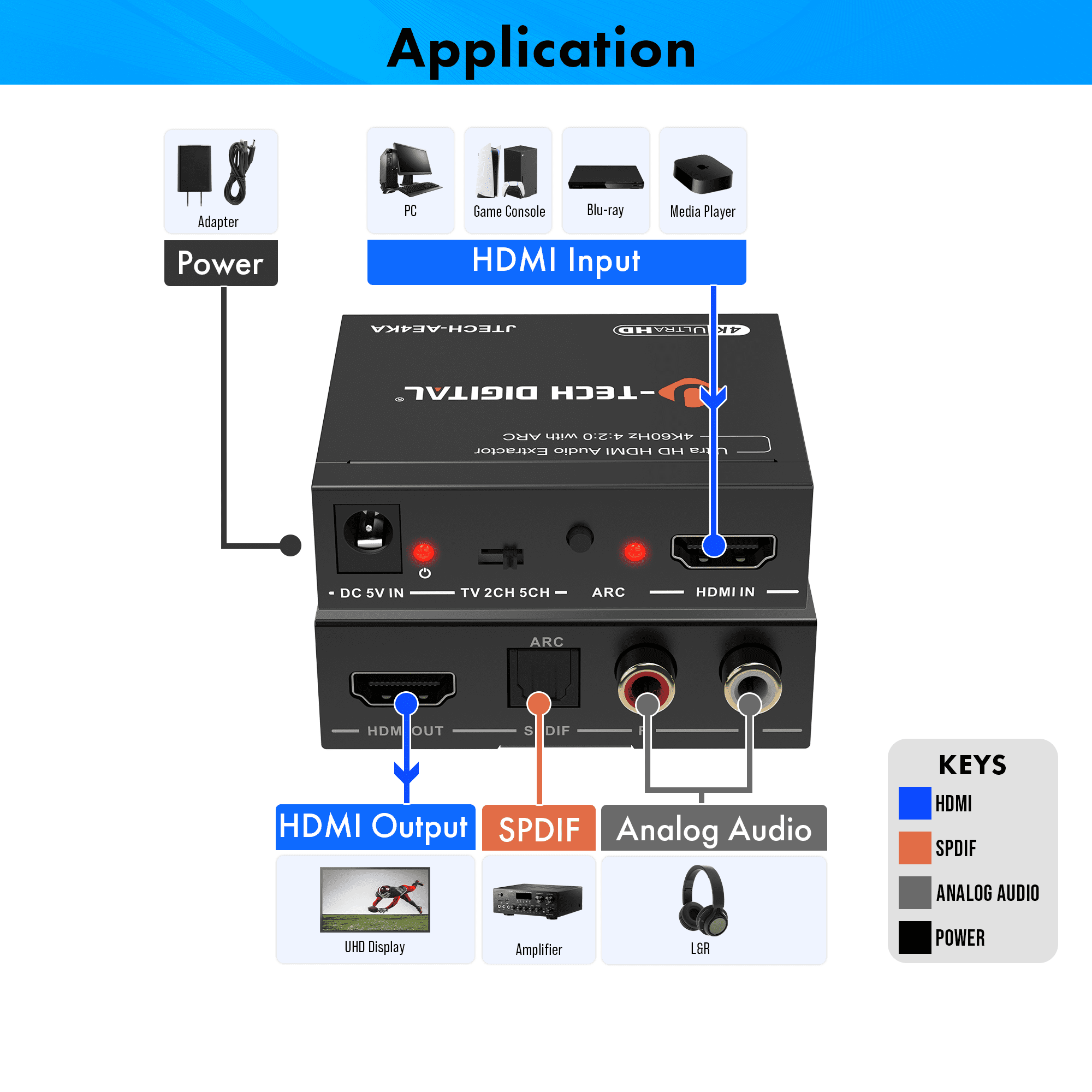 Hdmi Arc Audio Extractor J Tech Digital 4K 60Hz 4:2:0 HDMI Audio ...