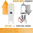 thumbnail image 4 of Warm White 3000k G9 LED Bulb, Energy-efficient Non-dimmable For Easy Installation, Long Life Span 360-degree Light, Versatile Applications, High Lumen Output, 10Pcs, 4 of 5