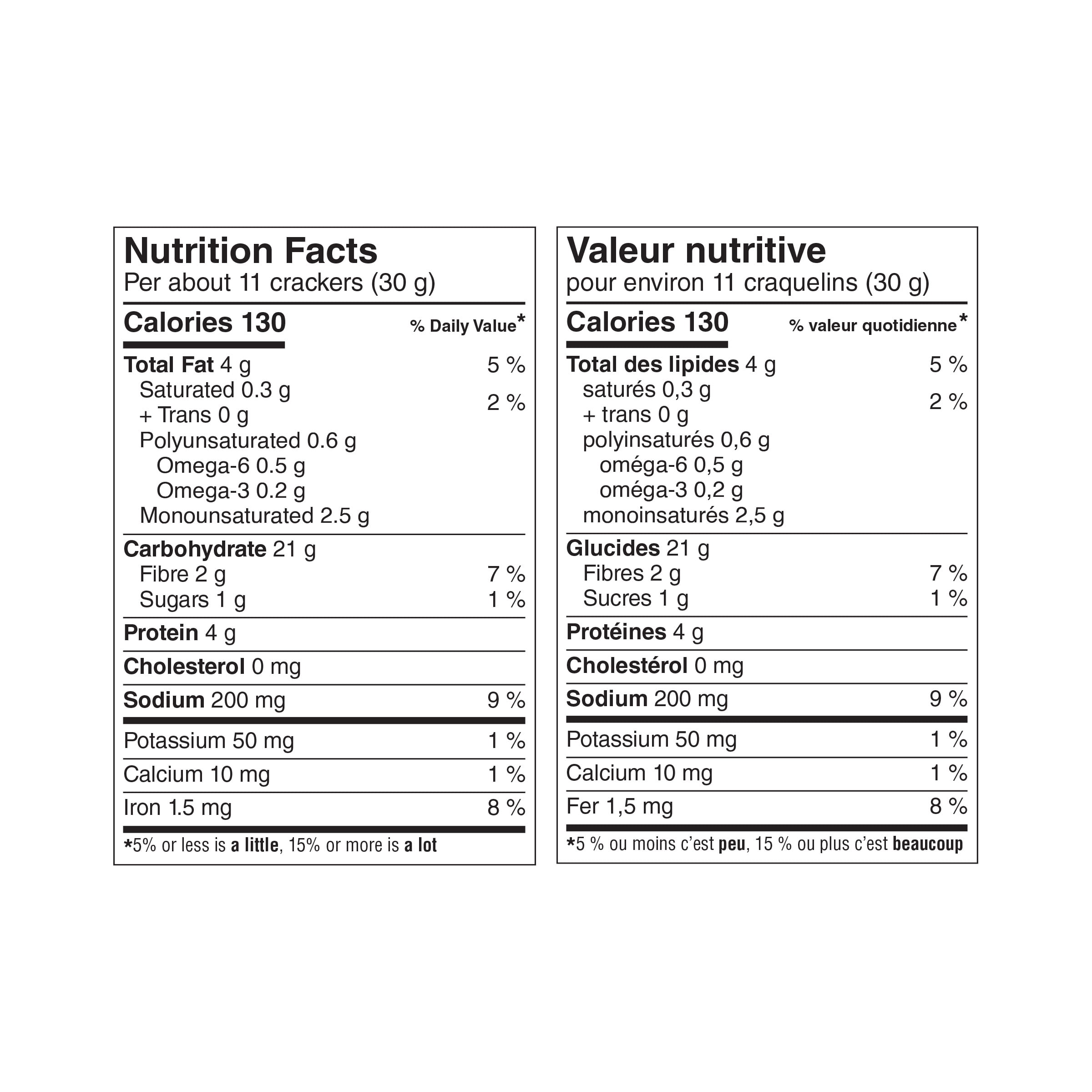 Great Value Multigrain Pita Crackers, 142 g