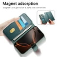 thumbnail image 5 of Allytechgroup for iPhone 13 Pro Case, 2-in-1 Wallet Phone Cover with Detachable PU Leather Card Holder, Magnetic MagSafe-Compatible RFID Blocking Protective Case & Wristband, Green, 5 of 14