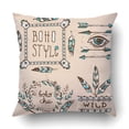 thumbnail image 1 of BOSDECO Tribal elements for boho wedding Pillowcase Throw Pillow Cover Case 20x20 inches, 1 of 2