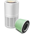 thumbnail image 2 of Nispira True HEPA Carbon Replacement Filter RP-AP088-F2 Compatible with RP-AP088 Air purifier RP-AP088W/RP-AP088B 4 Stage Filtration System, 2 Packs, 2 of 3