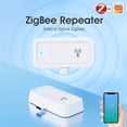 thumbnail image 3 of Tuya Smart Home Zigbee Repeater Type-C Extender Signal Amplifier Transmission Repeater for Zigbee Gateway, 3 of 10