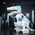 thumbnail image 5 of Esaierr Kids Toddlers Electric Dinosaur Toys Hand Made Model Toys Lights and Realistic Sounds, For Kids 3+ Boys and Girls, 5 of 7