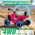 thumbnail image 5 of 24V Kids Ride On ATV for Ages 3-8, 4WD Electric Quad with 4 Motors, Bluetooth Music, LED Lights, Spring Suspension, 3-5 km/h, 110 lbs Capacity, Battery Powered Toy for Boys Girls, Pink, 5 of 8