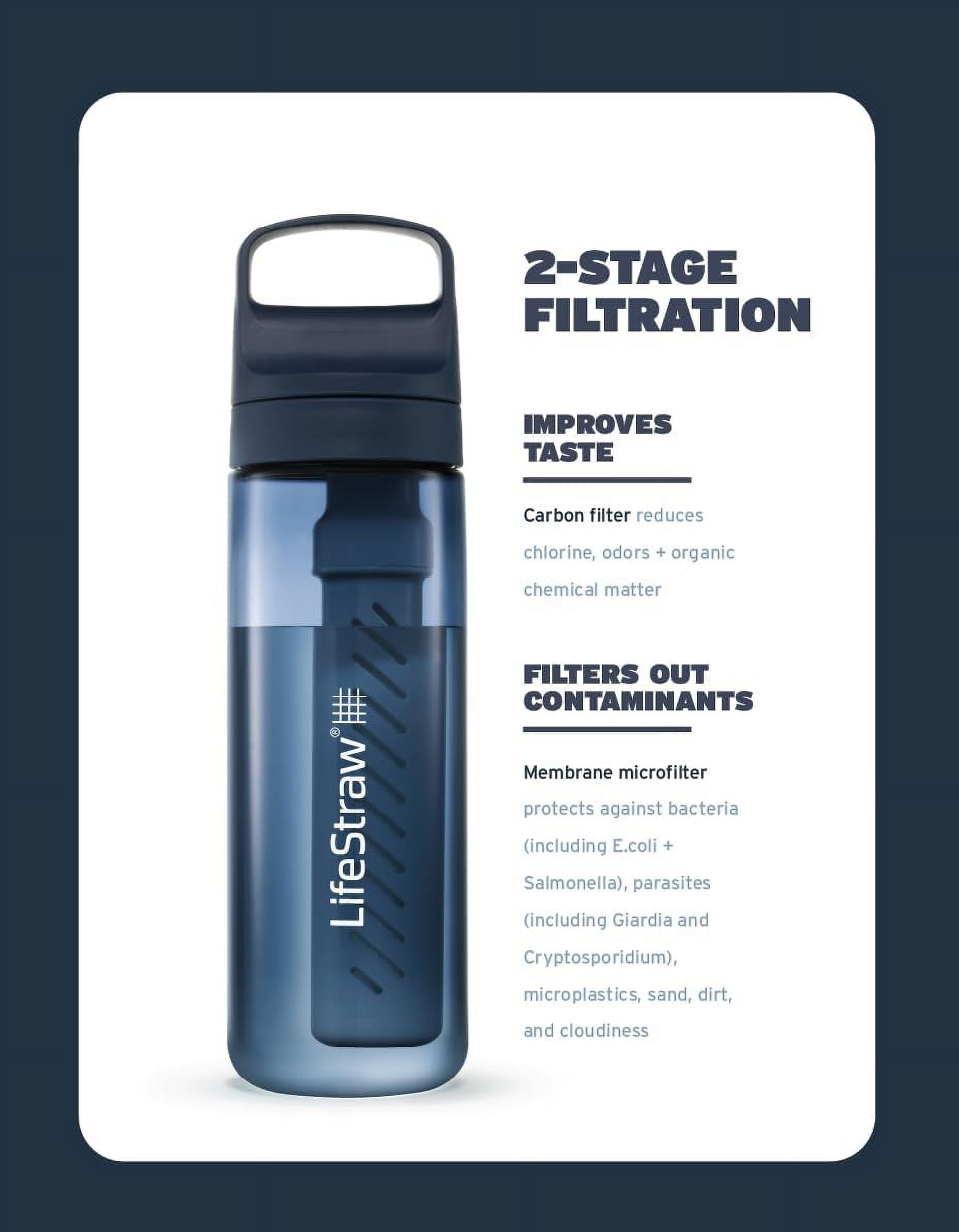 Bouteille d'eau avec filtre LifeStraw Go Series, Icelandic Blue, 1 L