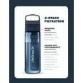 thumbnail image 3 of LifeStraw Go Series Filter Water Bottle, Icelandic Blue, 1L, 3 of 7