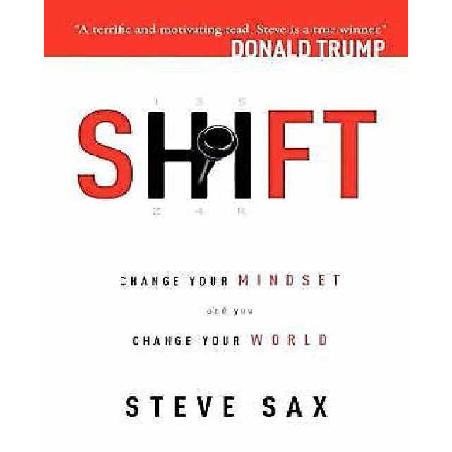 Shift: Change Your Mindset and You Change Your World