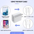 thumbnail image 4 of Bloque de carga Nuinno USB C de 35 W y 3 puertos para iPhone 16 [paquete de 2], 4 of 7