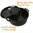 thumbnail image 3 of MASTERPAN Nonstick Dutch Oven, Black 7 Qt. 11" (28cm), 3 of 9