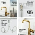 thumbnail image 4 of VIGO Cass Single Handle Single-Hole Bathroom Faucet in Matte Brushed Gold, 4 of 14