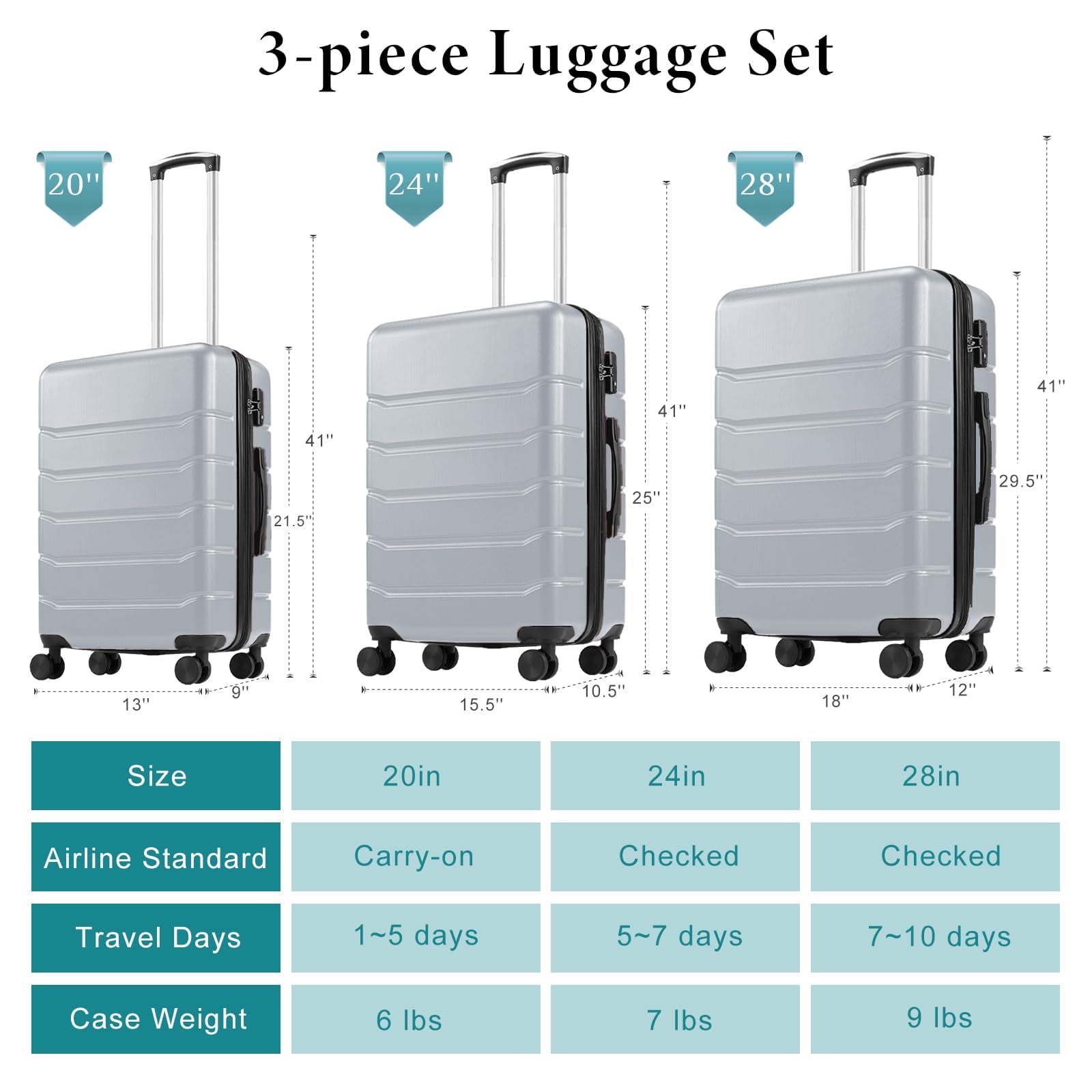 Kelno Carry On Luggage with Spinner Wheels ABS Hard Shell Suitcase Expandable Rolling Luggage with TSA Lock, Light Gray