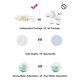 thumbnail image 5 of Toalla desechable comprimida Fugacal 500 piezas Mascarilla facial NO tejida, 5 of 6