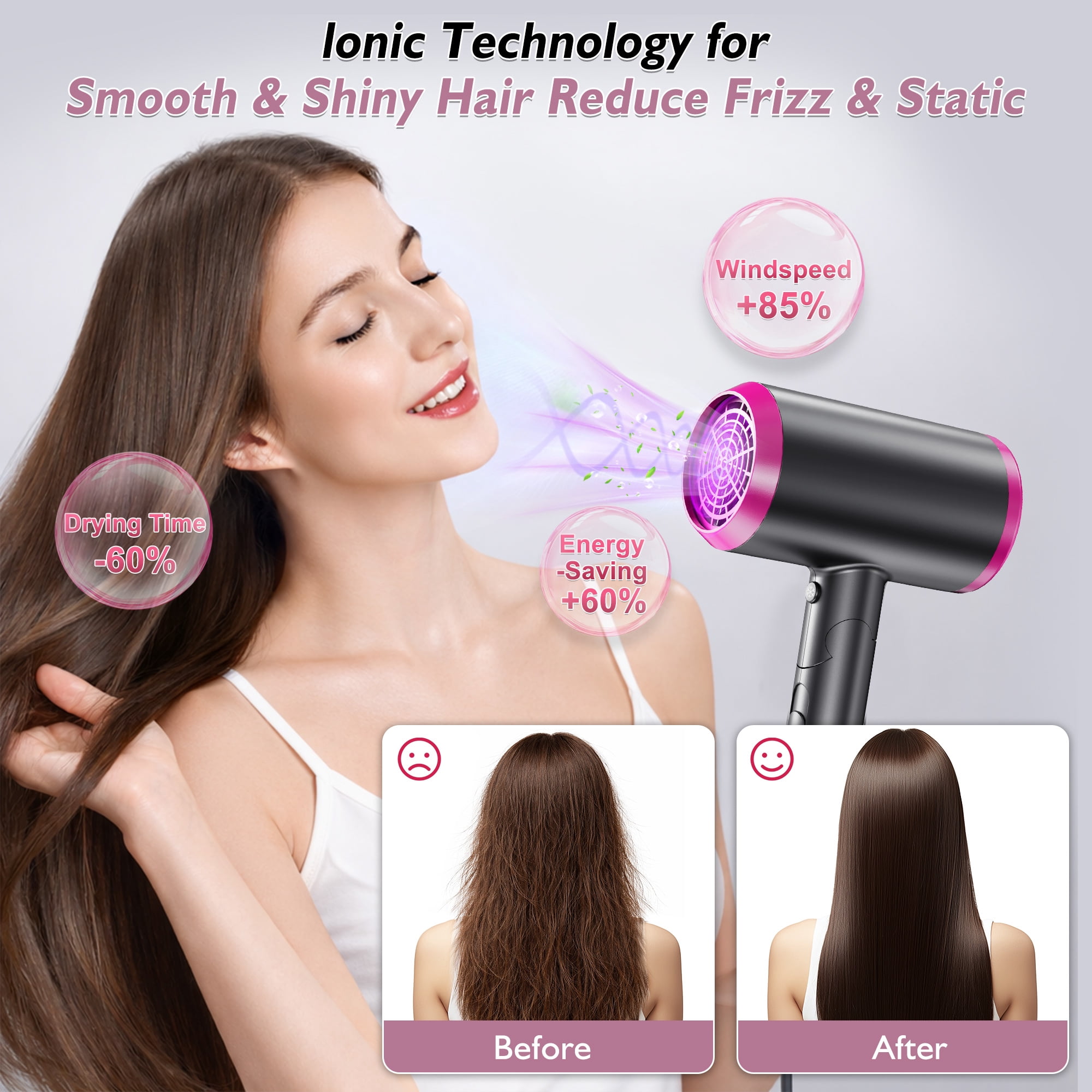 VIIWII 2000W Ionic Hair Dryer, Foldable Travel Blow Dryer with Diffuser & Concentrator, Fast Drying, Lightweight, Low Noise for All Hair Types