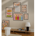 thumbnail image 7 of LOLUIS Signs of Unhealed Trauma Poster, Boho Mental Health Posters for Office School Psychologists (Unframed 24"x36"), 7 of 7