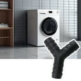 thumbnail image 6 of Double Connection Y Shaped Washing Machine Drainage Water Discharge Hose 2 set, 6 of 8