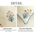 thumbnail image 6 of Ryan; Square Simple Elegant Throw Pillow Covers 18"x18" Pack of 2, Blue Yellow Floral Pattern Cushion Covers Decor Pillowcases for Bed,Living Room,Outdoor,Car, 6 of 8