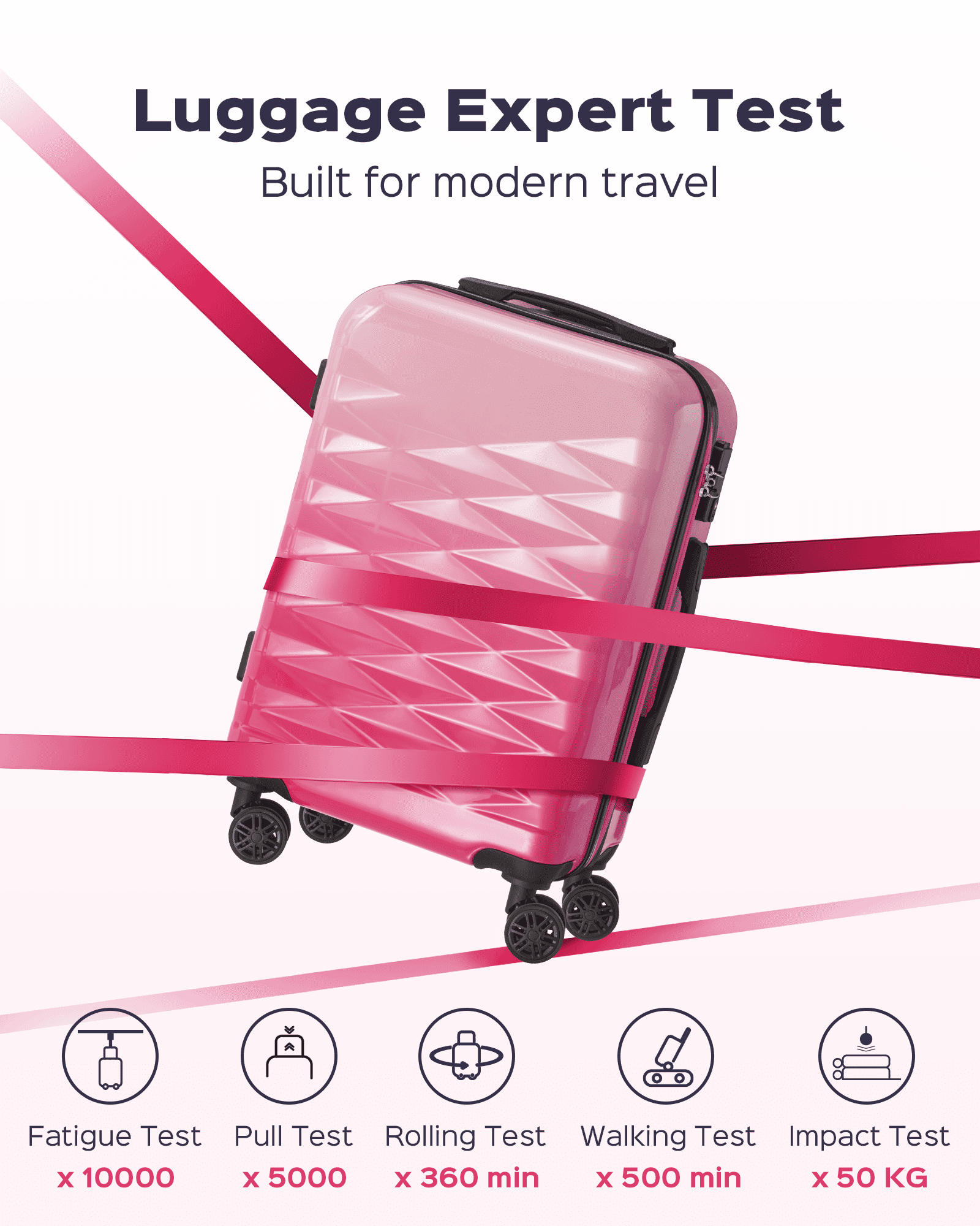 3 Piece Luggage Sets 20"/24"/28" ABS+PC Lightweight Hardshell Suitcase with Spinner Wheels and TSA Lock,Pink